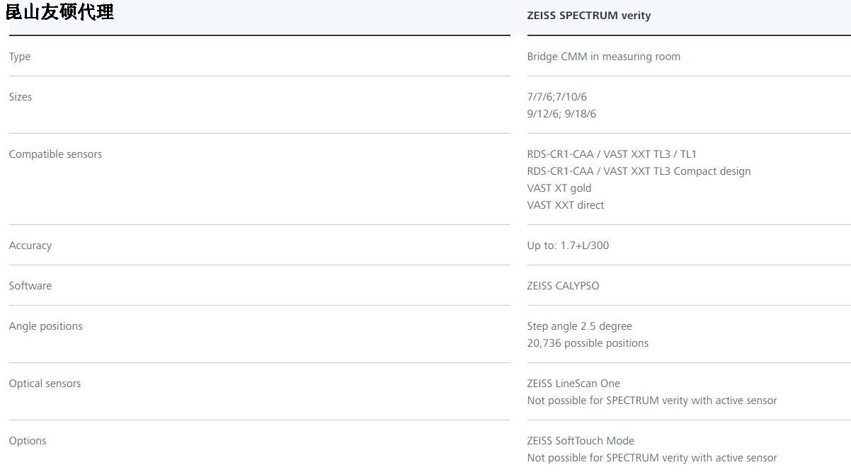 清远蔡司三坐标SPECTRUM verity