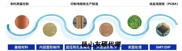 清远蔡司清远扫描电镜